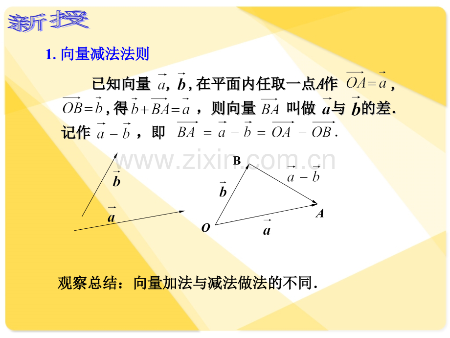 人教版中职数学713向量的减法.pptx_第3页