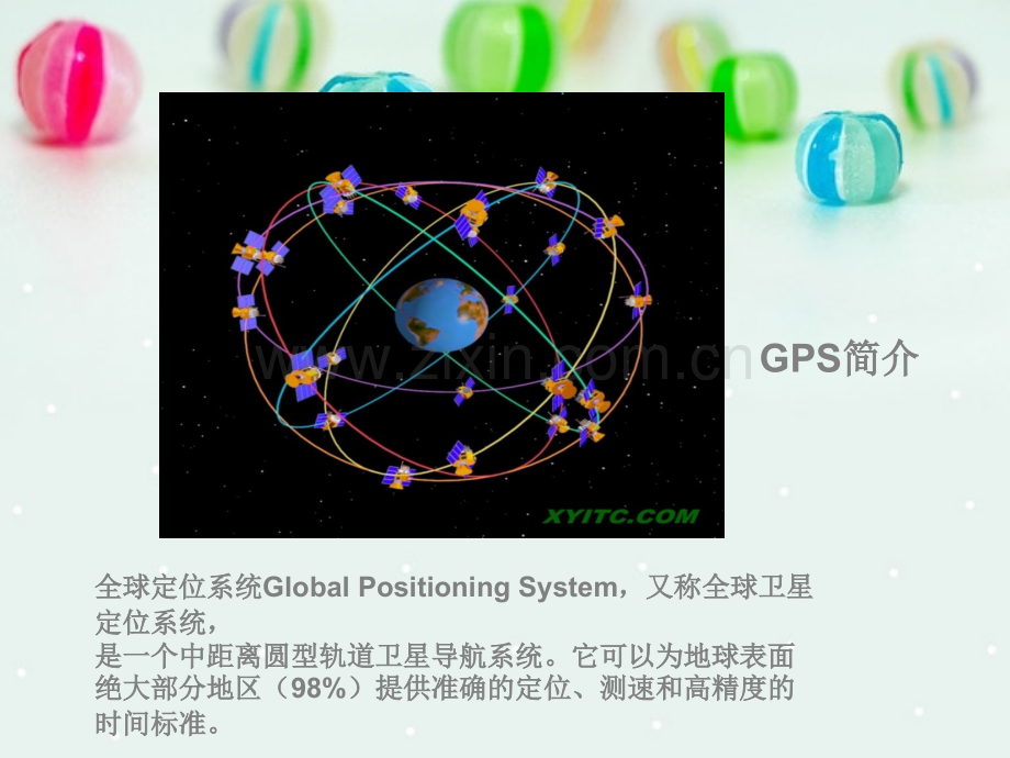 GPSGISRFID条码技术在物流管理中的应用.pptx_第3页