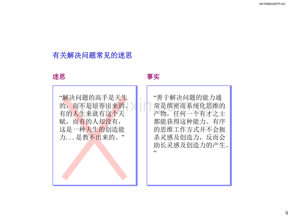 人力资源管理麦肯锡方法论发现和分析问题的七个步骤.pptx_第1页