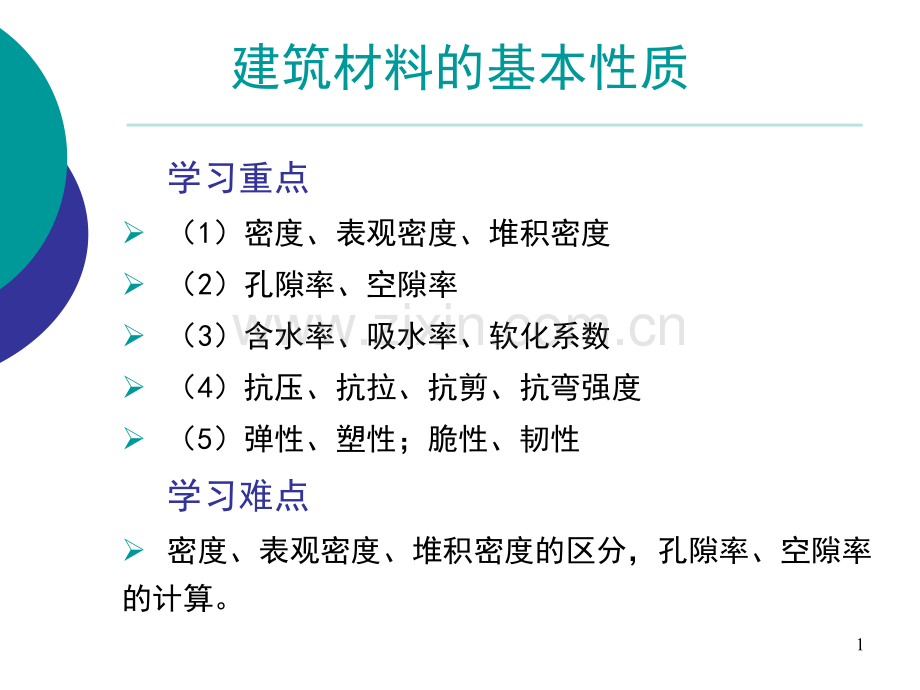 3材料的基本性质.pptx_第1页