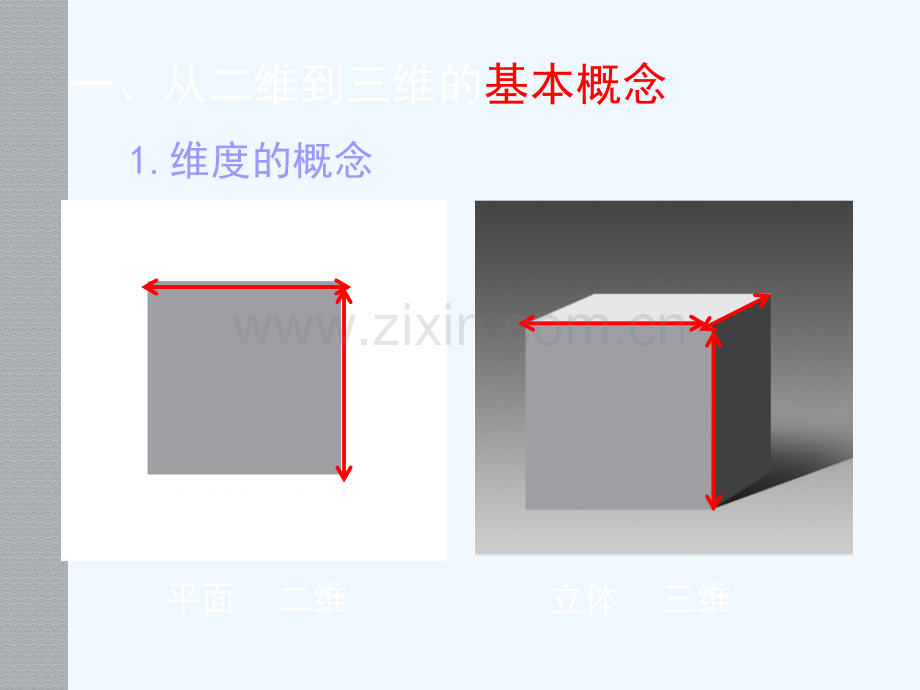 从二维到三维.pptx_第2页