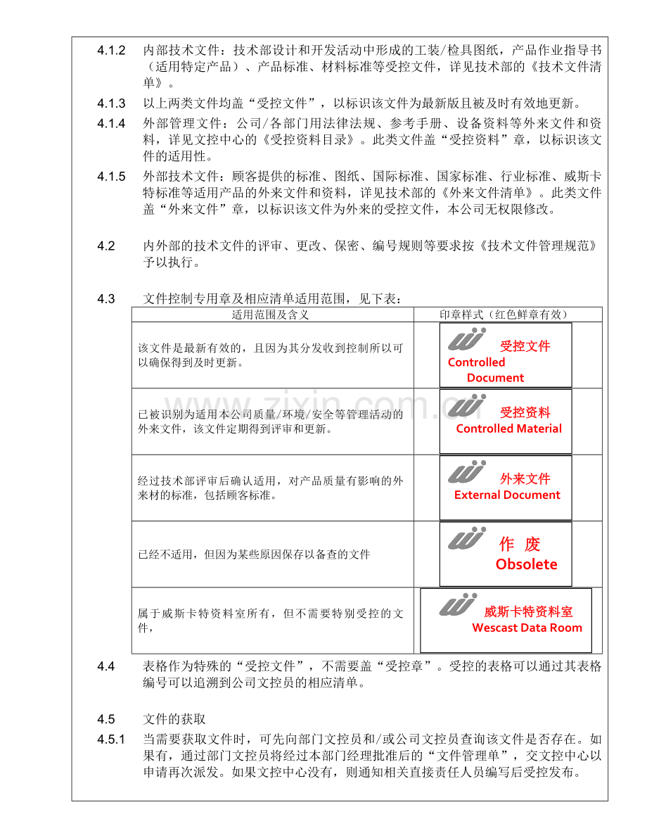 WCHQP01文件控制程序V2.doc_第2页