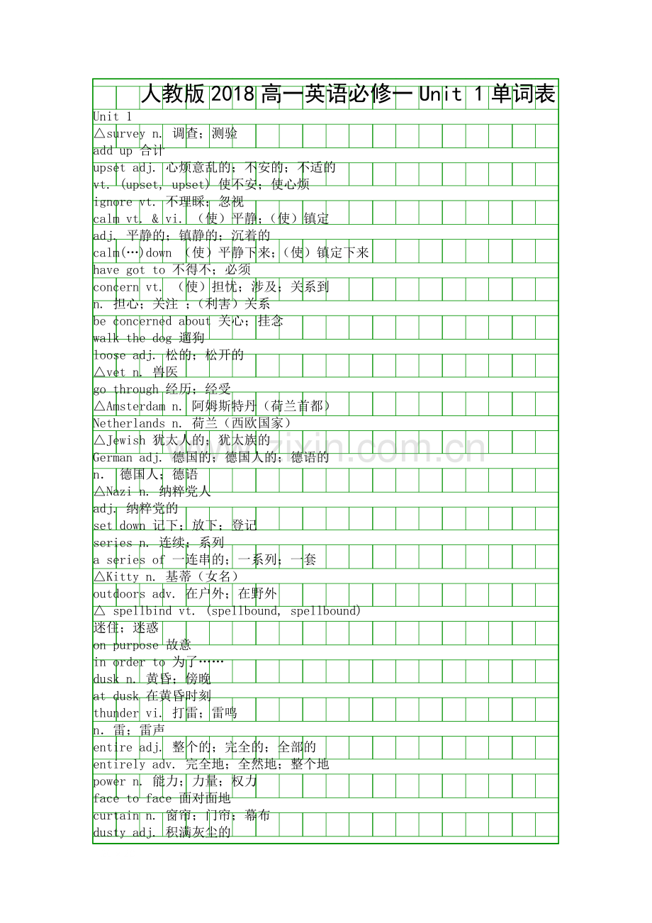 人教版2018高一英语必修一Unit-1单词表.docx_第1页