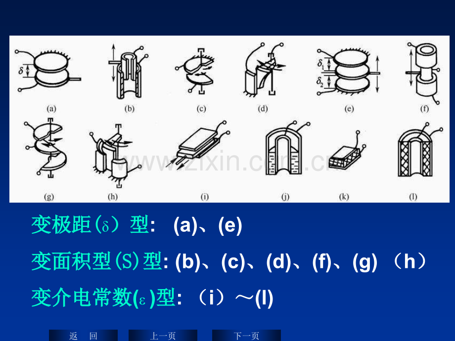 传感器与检测技术--33电容式传感器.pptx_第3页