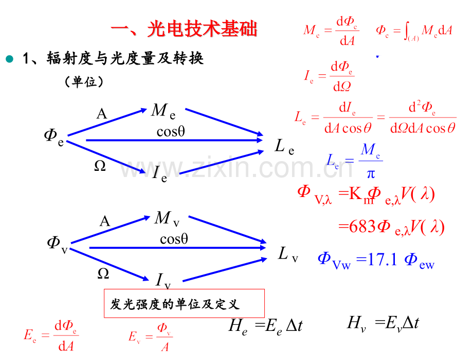 光电技术基础课件.pptx_第1页