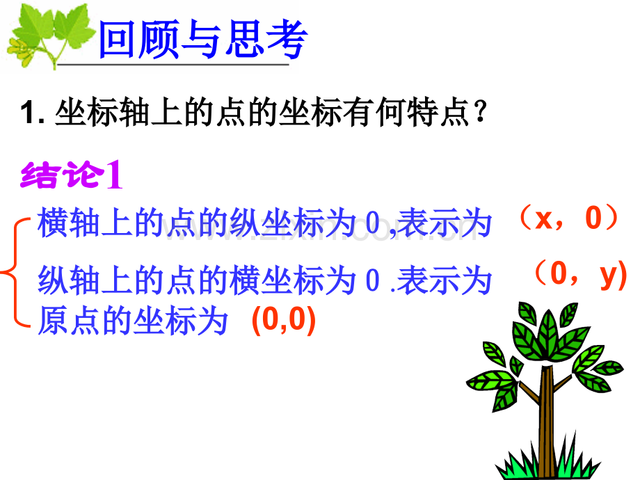 人教版数学七年级下册721用坐标表示地理位置共18张.pptx_第2页