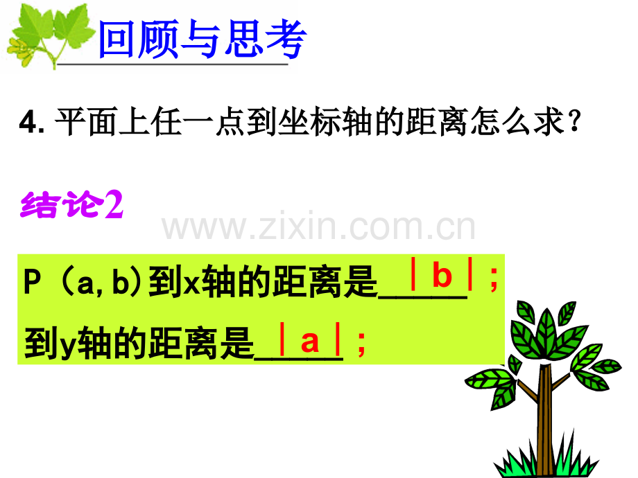 人教版数学七年级下册721用坐标表示地理位置共18张.pptx_第3页