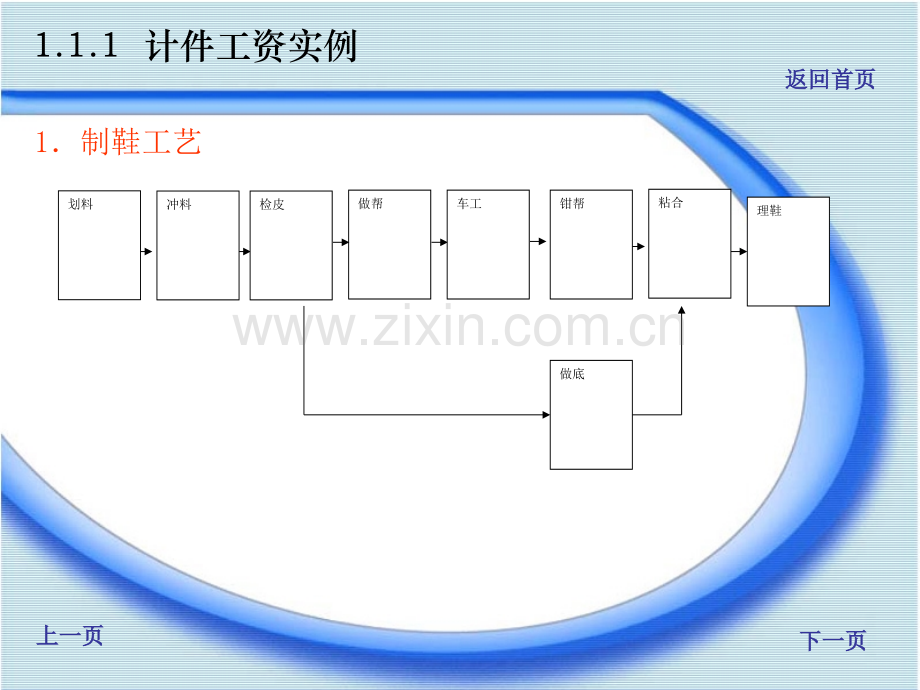 信息与信息系统.pptx_第1页