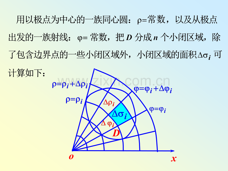 二重积分的计算15014.pptx_第2页