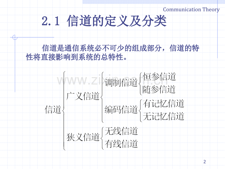 信道的定义及分类精.pptx_第2页