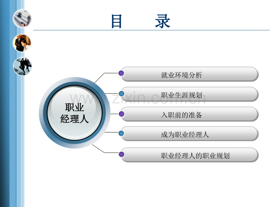 中国职业经理人讲述人生职业规划.pptx_第1页