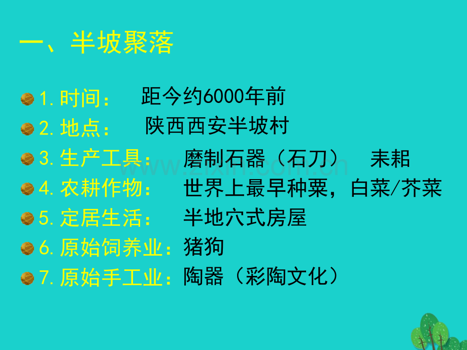 七年级历史上册原始农业与农耕聚落课件北师大版.pptx_第3页