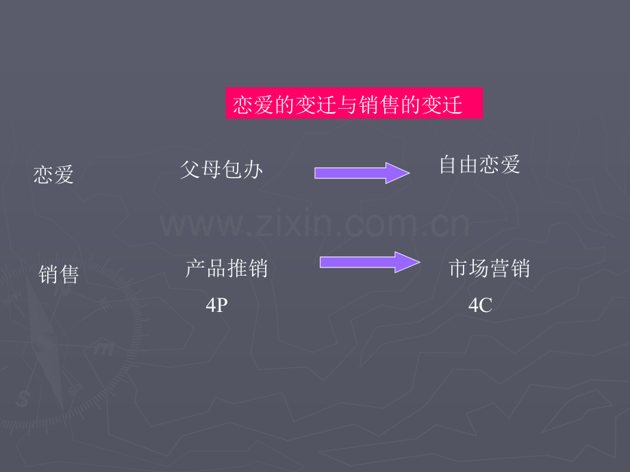 保险早会恋爱高手与营销高手-PPT课件.pptx_第1页