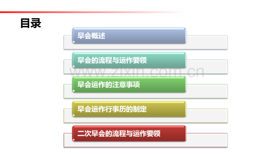 保险公司早会流程与运作要领51页.pptx_第3页