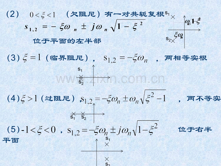 二阶系统的时域分析.pptx_第2页