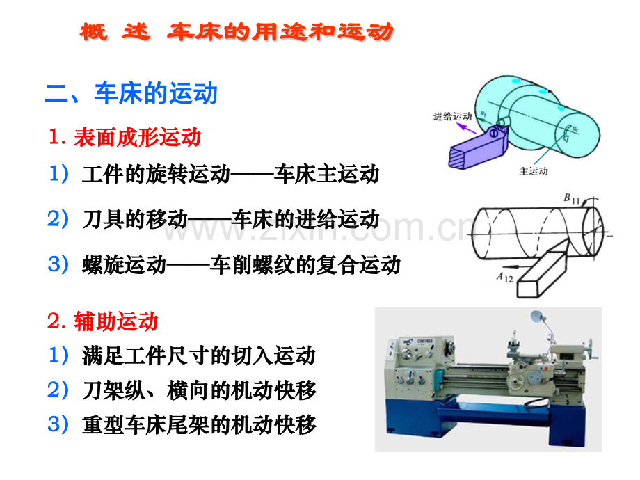 CA6140型车床传动系统1资料.pptx_第3页