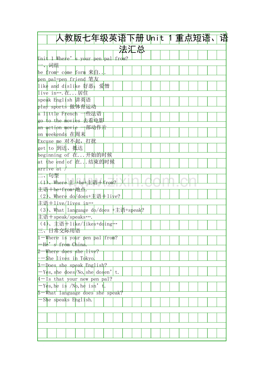 人教版七年级英语下册Unit-1重点短语语法汇总.docx_第1页