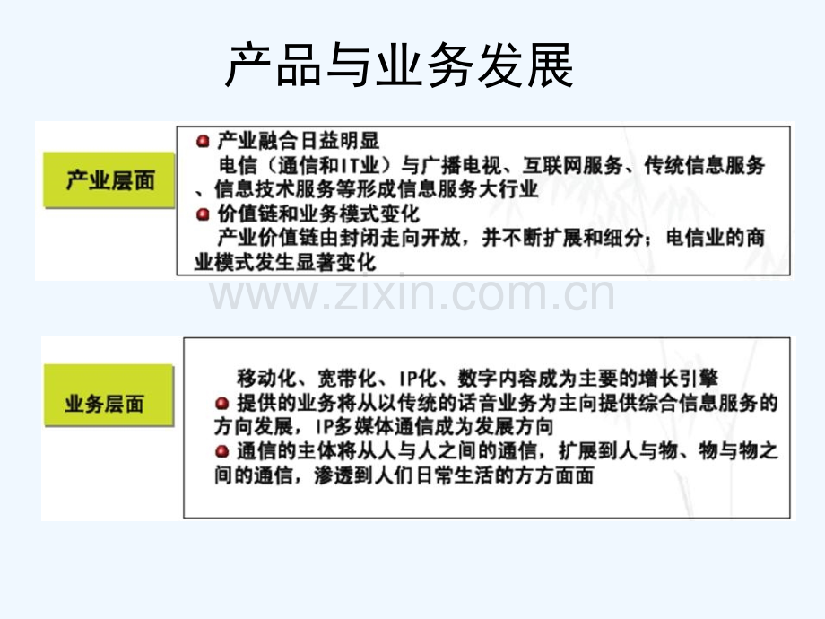 LTE基本原理介绍及关键技术分析.pptx_第3页