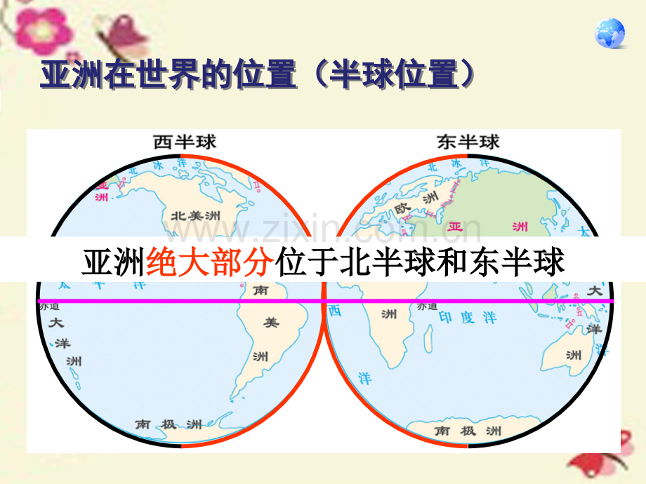 七年级地理下册61位置和范围新版新人教版.pptx_第2页