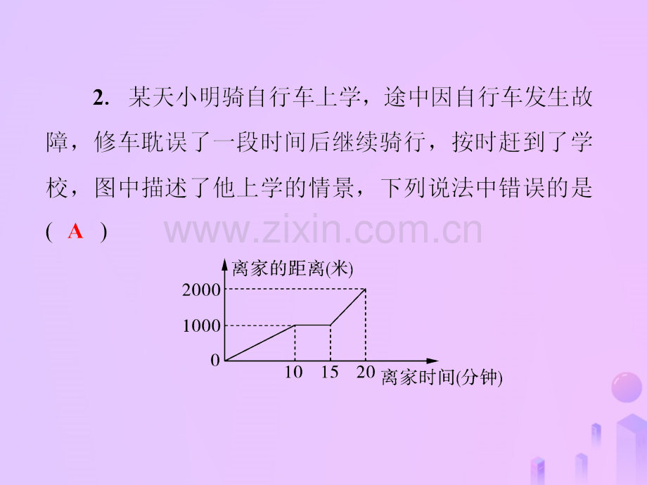 七年级数学走进数学世界单元综合复习一走进数学世界华东师大版.pptx_第3页