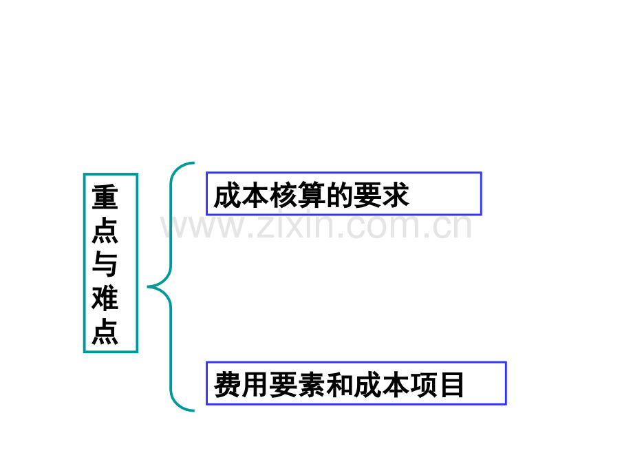 产品成本核算要求和程序.pptx_第2页