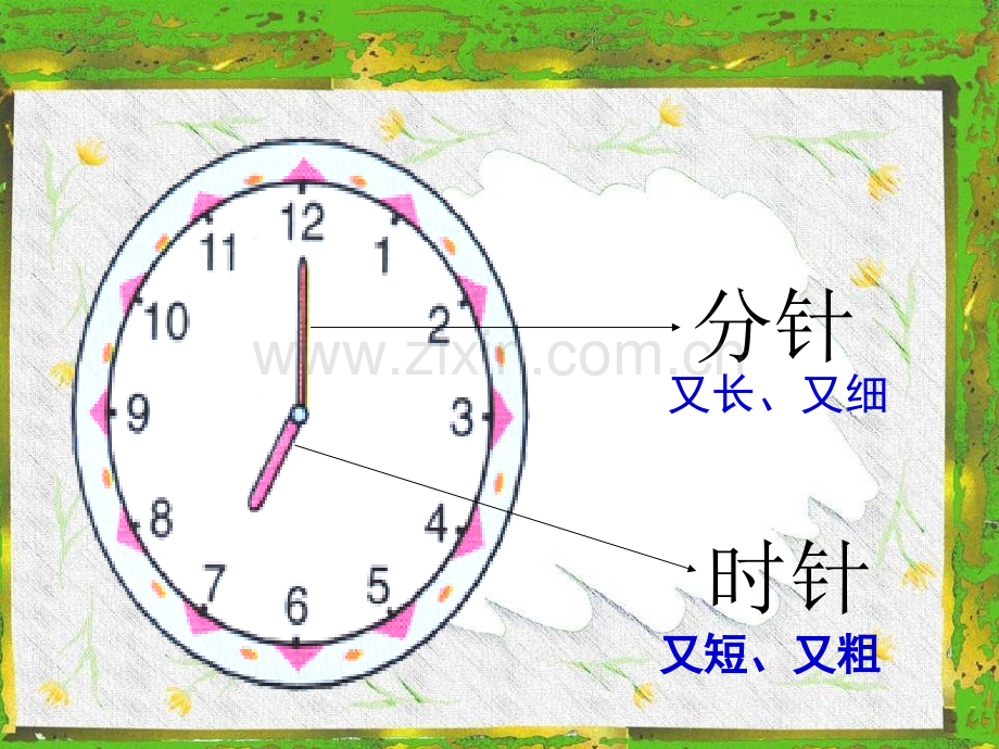 一年级数学人教版一年级数学上册认识整时.pptx_第2页