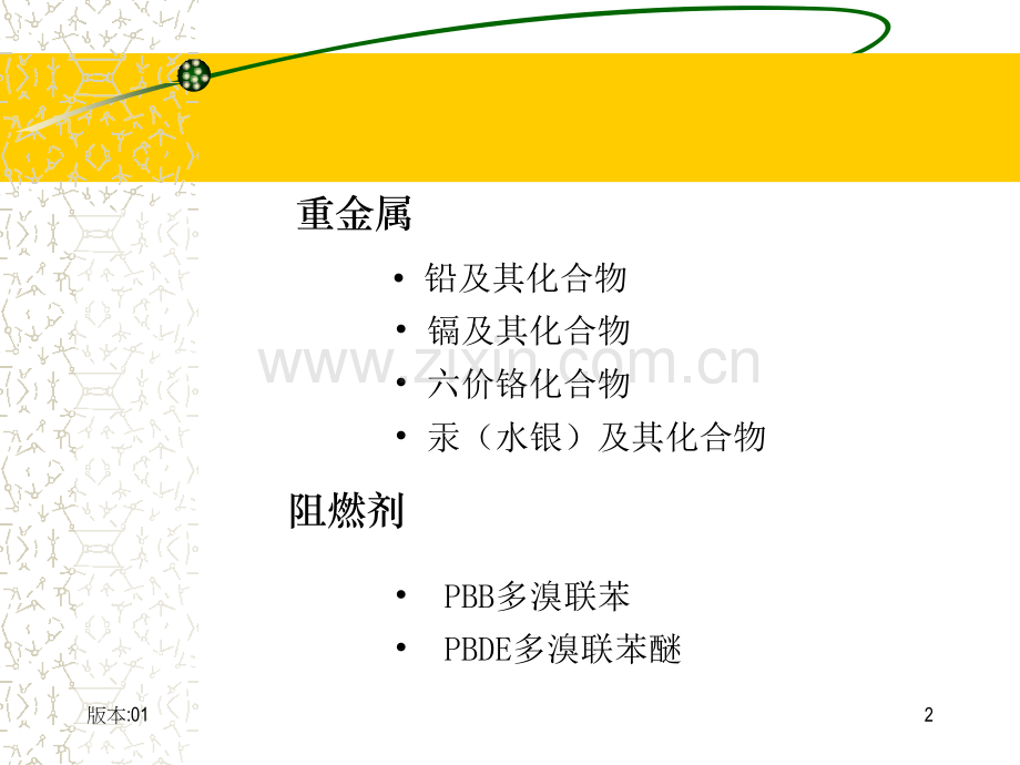 RoHS基础知识分解.pptx_第2页