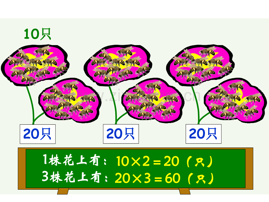 人教版三年级数学下册解决问题.pptx_第3页