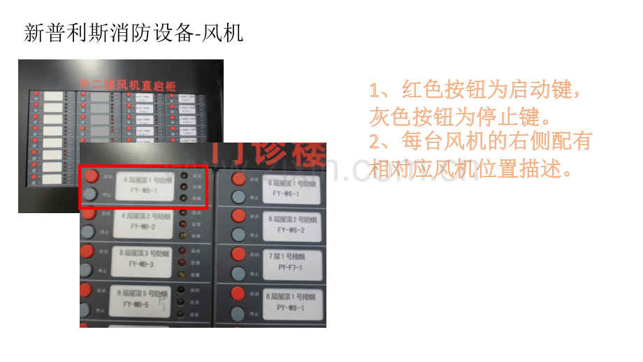 中控室设备操作培训.pptx_第1页