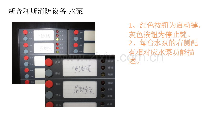 中控室设备操作培训.pptx_第2页