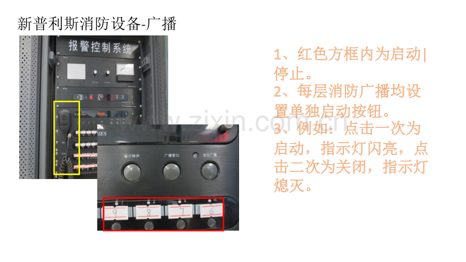 中控室设备操作培训.pptx_第3页