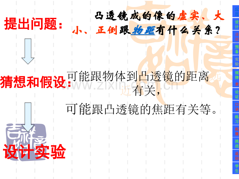 45凸透镜成像规律2课时3课时.pptx_第2页