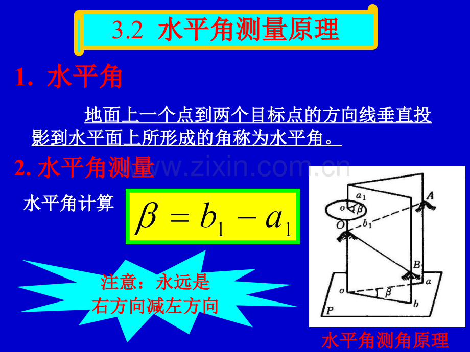 3土木工程测量角测量.pptx_第2页