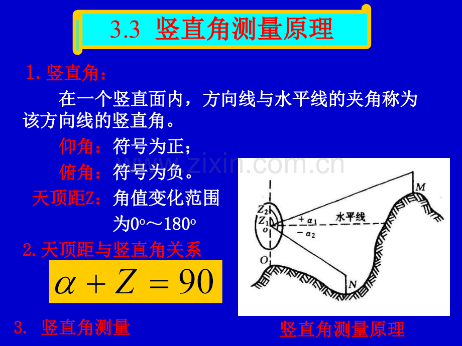 3土木工程测量角测量.pptx_第3页