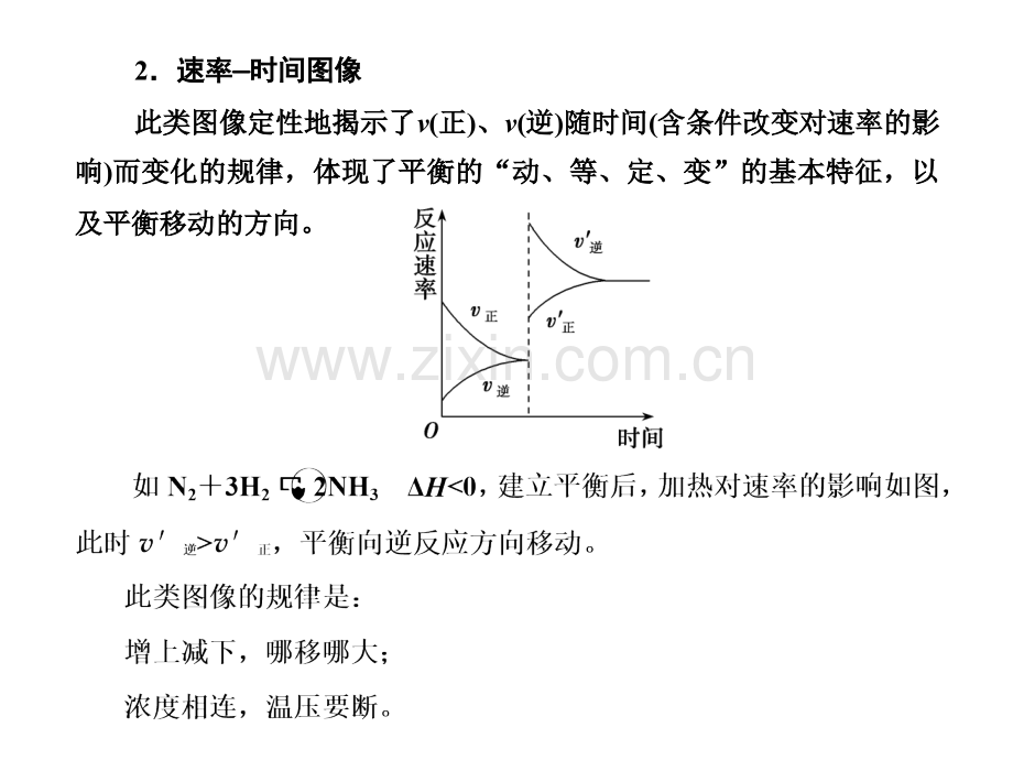 专题讲座化学反应速率和化学平衡图像题的解题方法.pptx_第3页