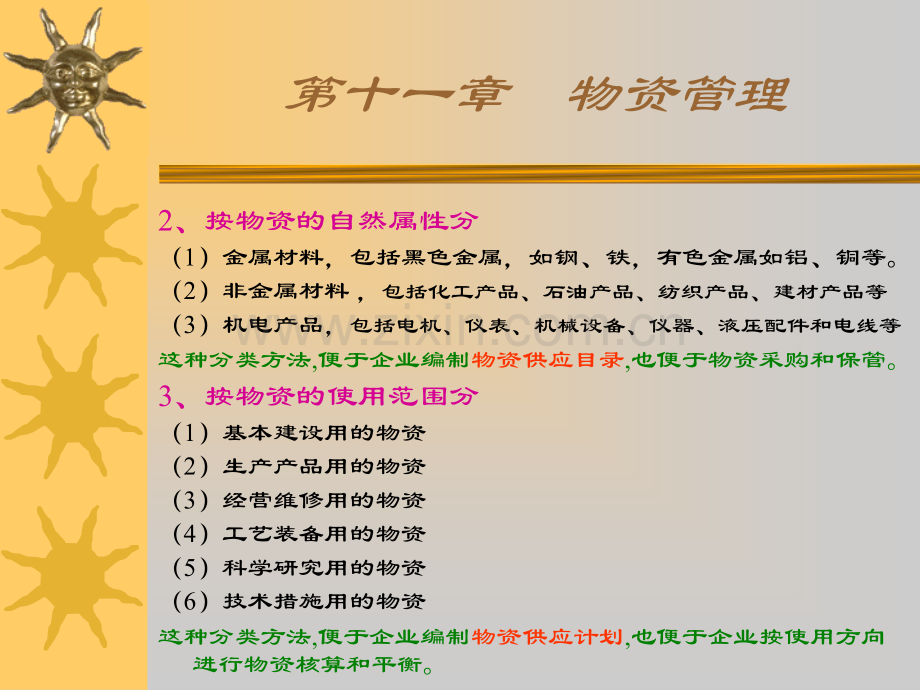 一物资和物资管理二物资消耗定额三物资储备定额四物资供.pptx_第3页