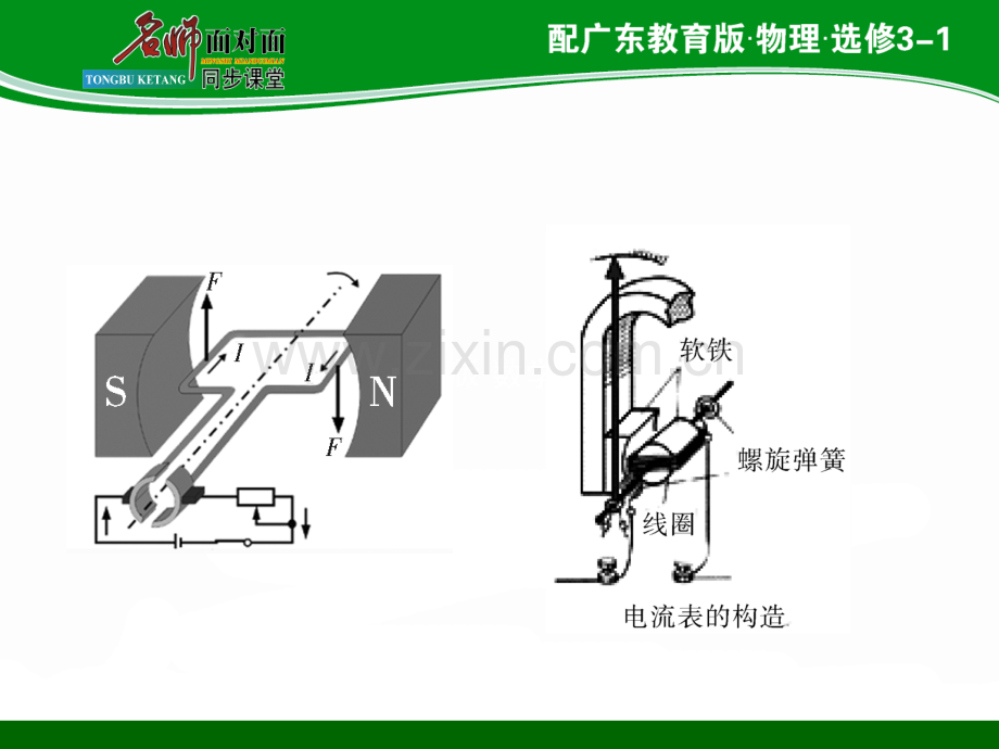 34安培力的应用解析.pptx_第3页