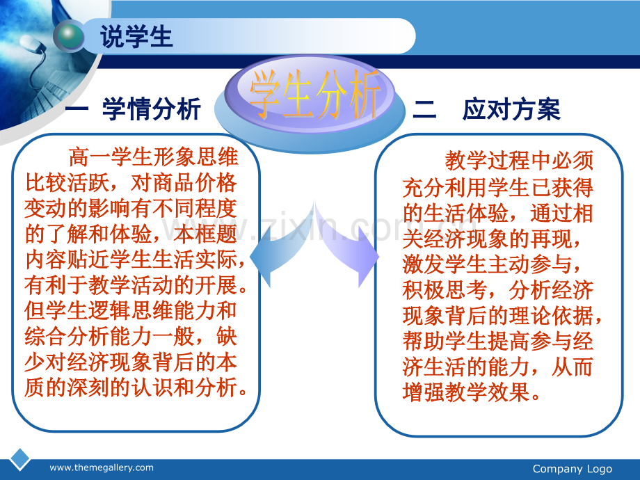 价格变动的影响说课稿幻灯片.pptx_第3页