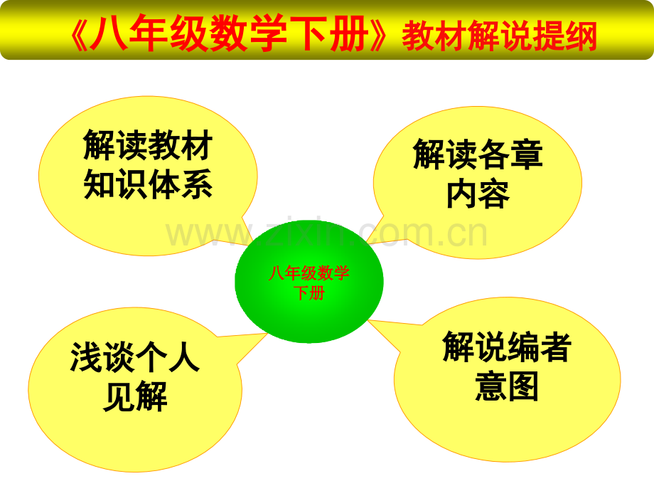 人教八年级数学教材解说.pptx_第2页