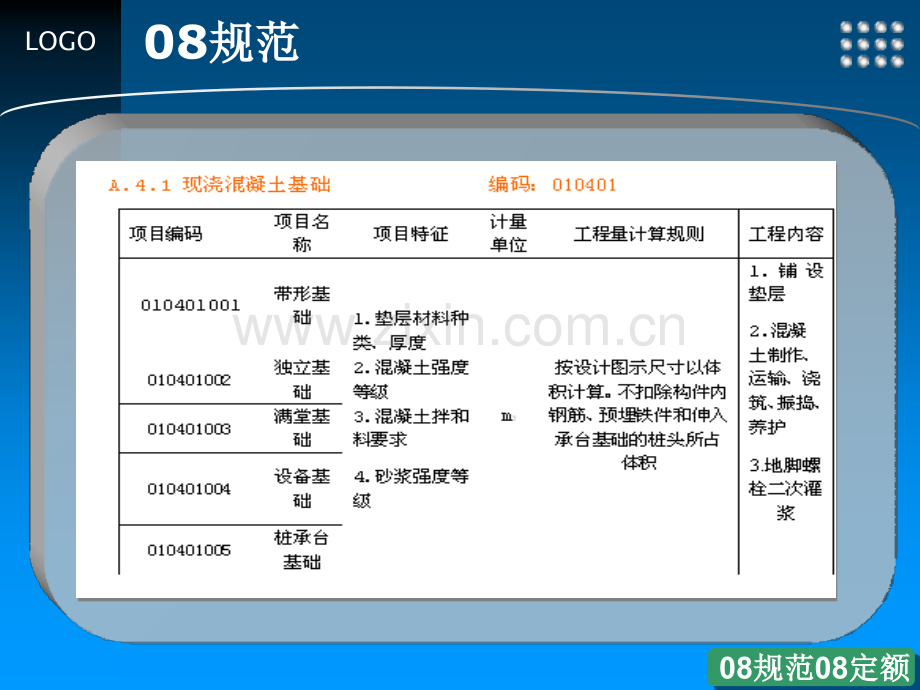 6分部分项工程计价——混凝土及钢筋混凝土工程.pptx_第1页