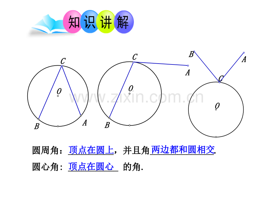 33圆周角时.pptx_第3页