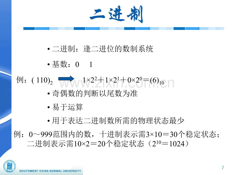 二进制与机器码.pptx_第1页