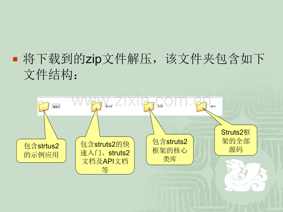 为Web应用添加Struts支持.pptx_第2页