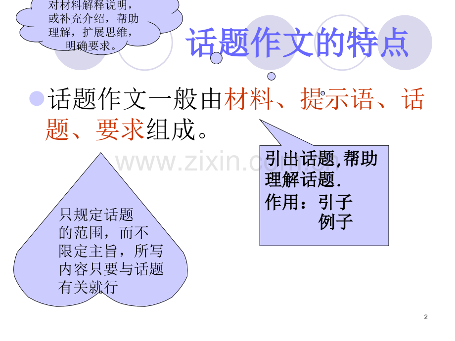 中学话题作文的审题.pptx_第2页