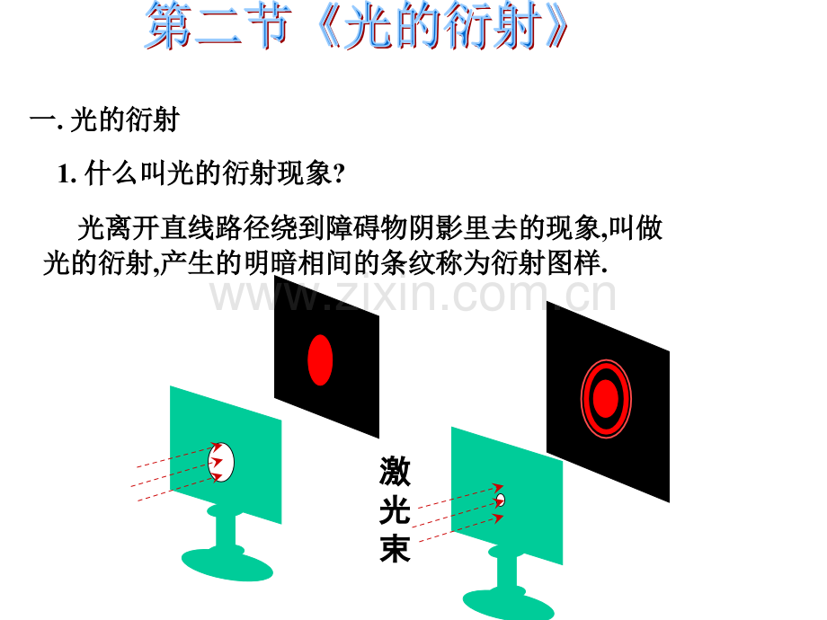 光的干涉现象.pptx_第3页