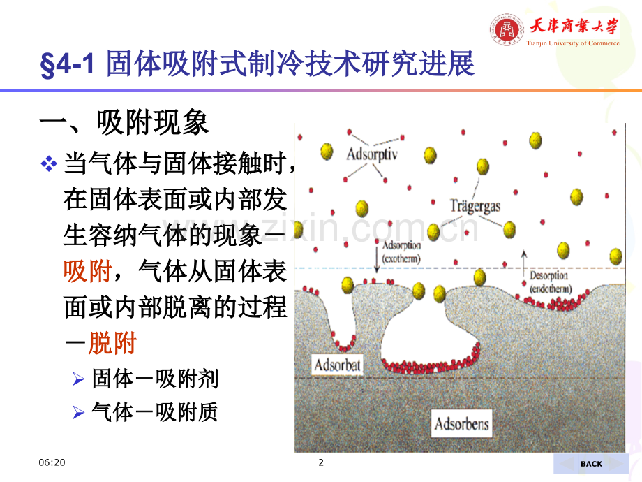 41吸附式制冷技术详解.pptx_第2页