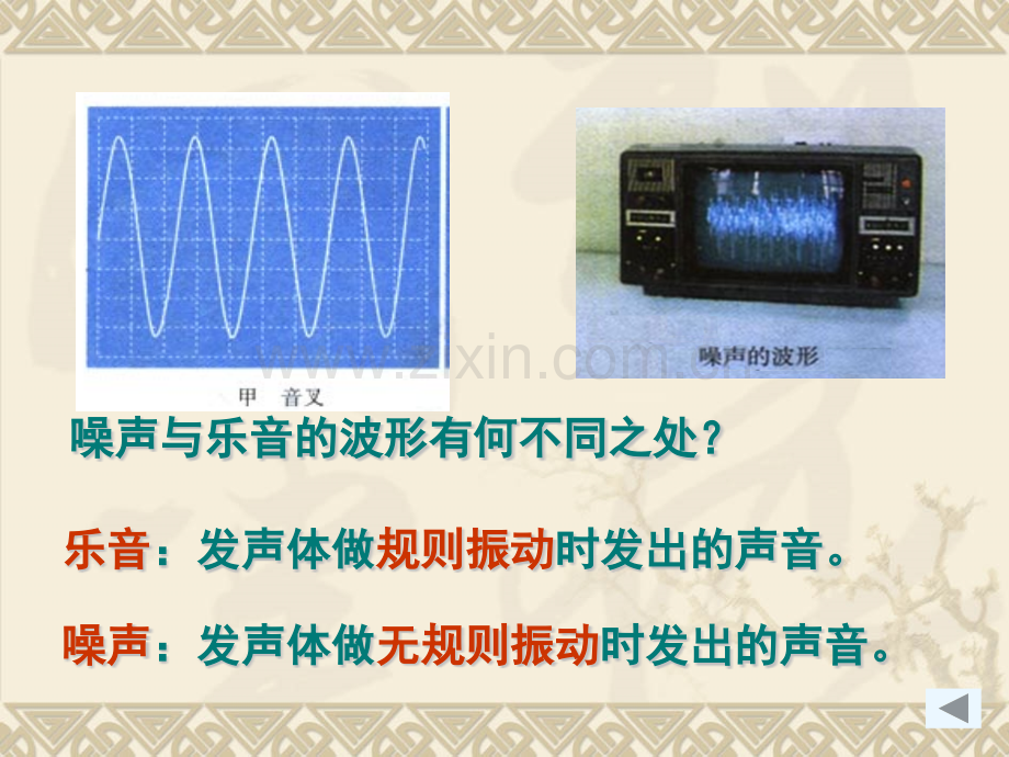 23噪声的危害和控制.pptx_第3页