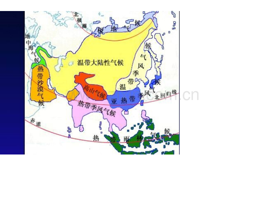 七年级地理下册复习课件.pptx_第2页