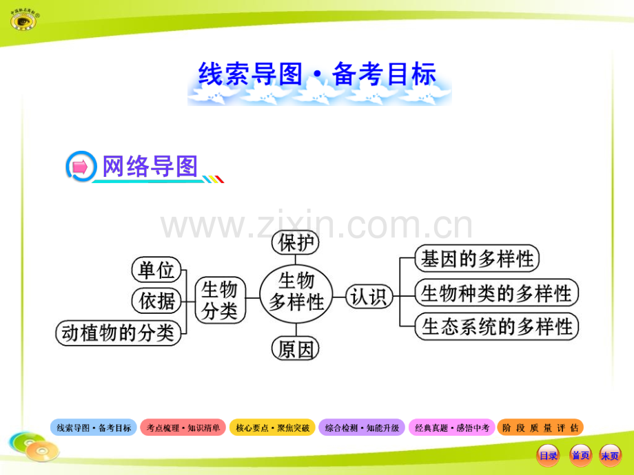 人教版初中生物中考复习八上生物多样性及其保护.pptx_第2页