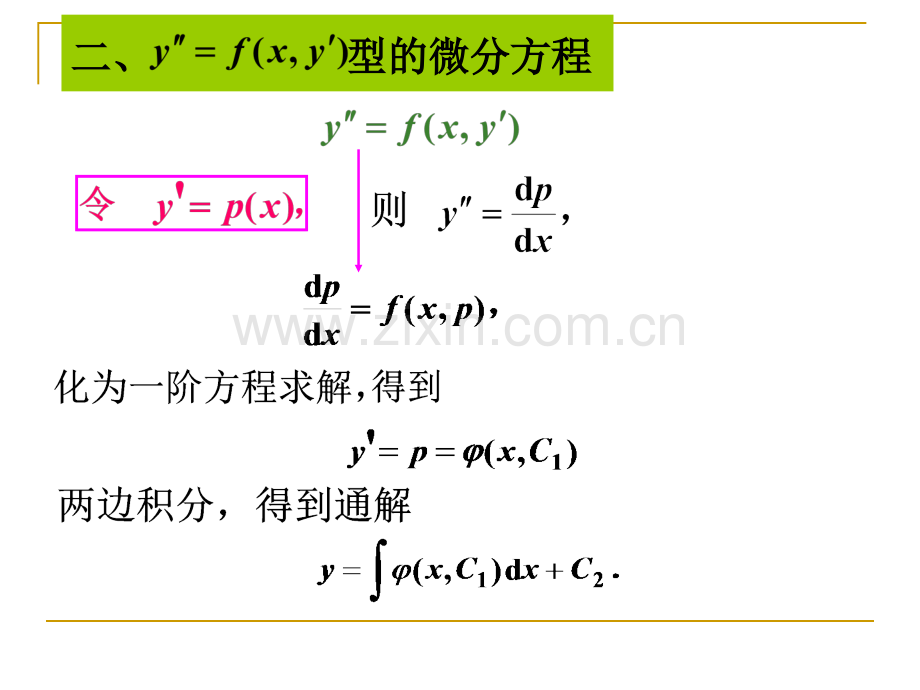 ch可降阶的高阶方程.pptx_第3页